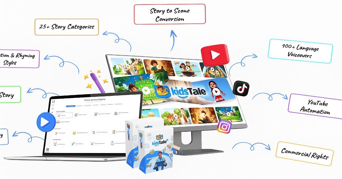 KidsTale AI Review 2025 The Ultimate Guide Features, Pricing, Pros & Cons
