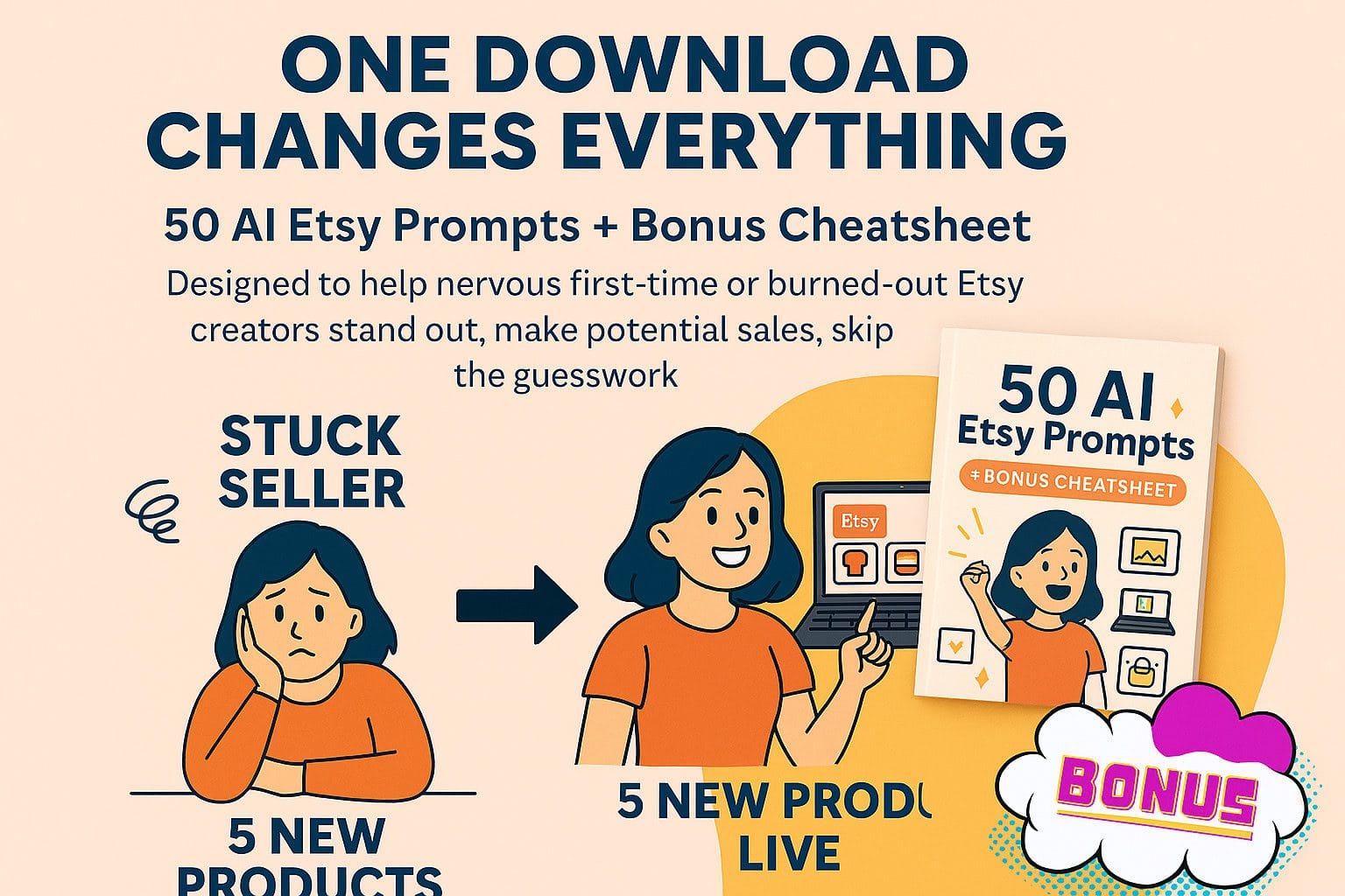 AI + Etsy Magic How Smart Prompts Help You Sell More on Etsy (Step-by-Step Guide for 2025)