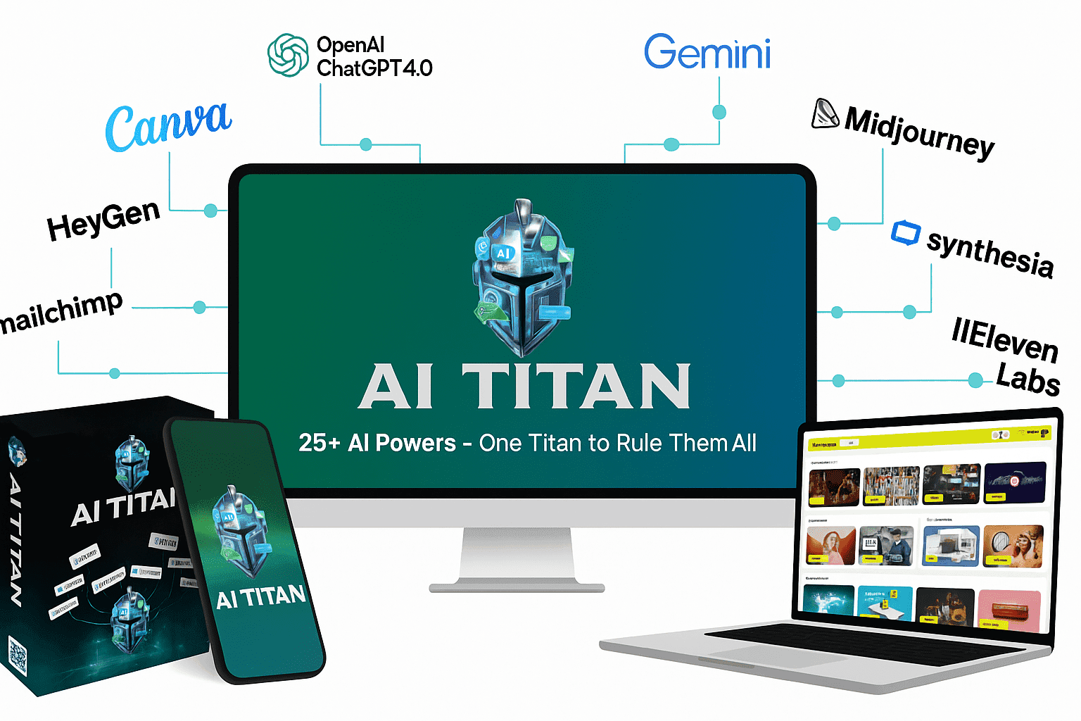 AI Titan Review 2025